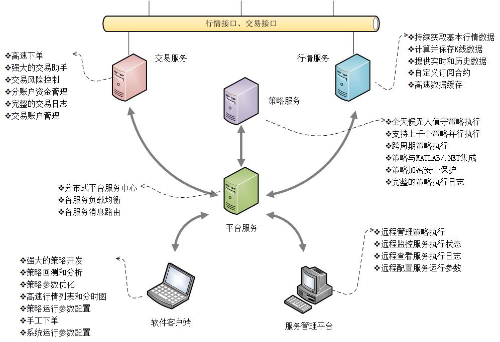 hengying1